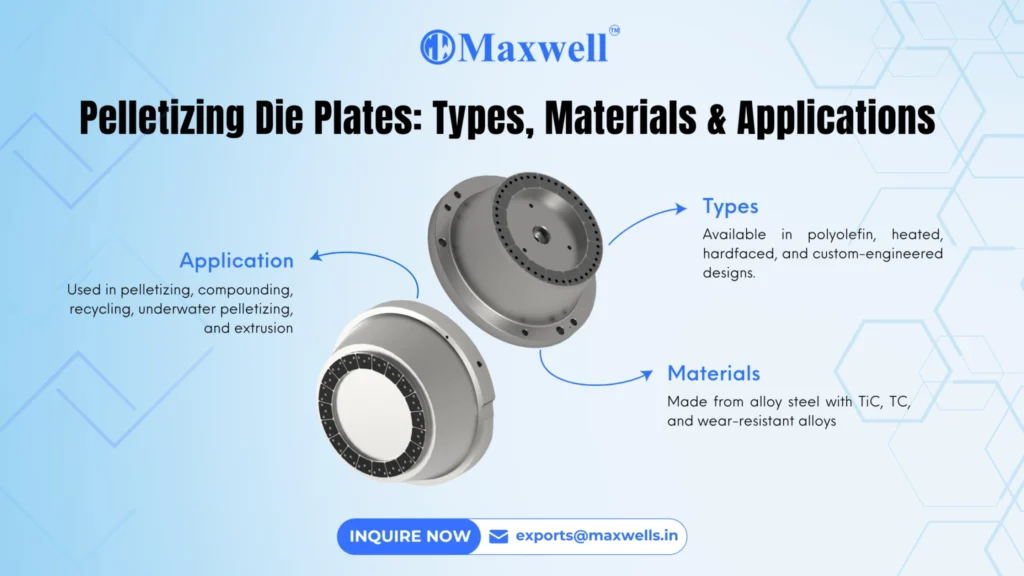 Pelletizing Die Plates Manufacturer in India | Maxwell