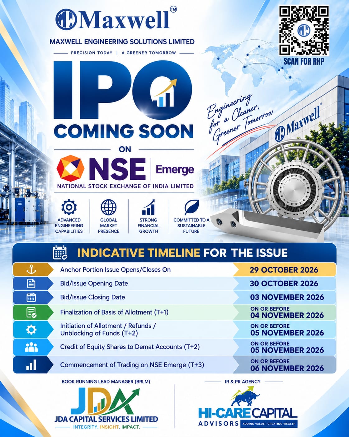 Maxwell IPO